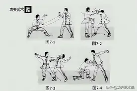 螳螂18格斗手（中），见空就打，一招变三招，招式连环，防不胜防图片