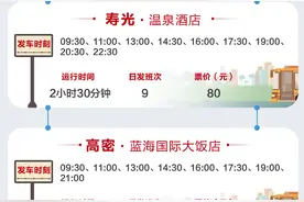 2月7日起，青岛胶东国际机场在各地汽车客运站发车时刻表来啦图片