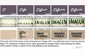 谷歌AI生成视频两连发：720p+长镜头，网友：对短视频冲击太大图片