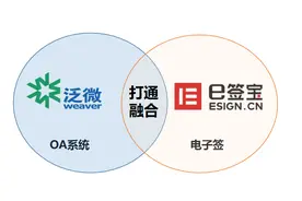 泛微OA与e签宝电子签的完美融合，让签署更便捷图片