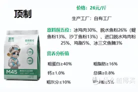 猫粮测评，有什么值得购买的猫粮推荐？养猫选猫粮不踩雷！图片