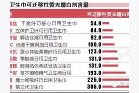 太恶心！这些有黑料的卫生巾你们用过吗？最后一个大部分人都在用图片