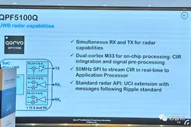 拿下70%的公开市场之后，Qorvo发力车规级UWB市场！图片