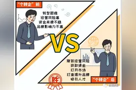 实用！“个转企”登记办理流程来了！看完直呼：好简单图片