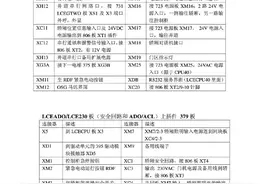 通力电梯插件详解图片