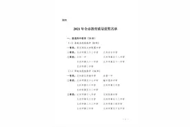 从2021兰州市教育质量奖榜单看全市初高中和小学发展格局的变化图片