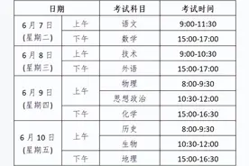 全国各省2023年高考时间表安排图片