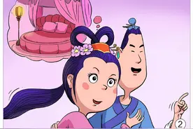 「漫绘科普」受精卵“历险记”图片