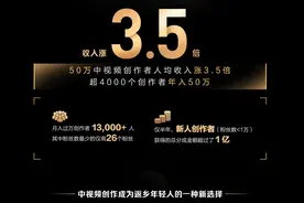 剪辑视频，年入60万，我如何做到的，让收益涨3.5倍，看下文图片