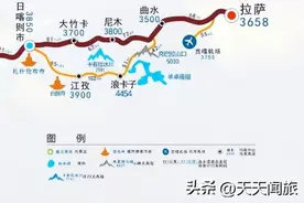 最冷门的进藏公路，通往地球第三极西藏的“天路”是怎样炼成的？图片