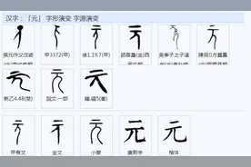 《易经》中的“元”“亨”“利”“贞”究竟是什么涵义？图片