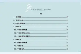 最详细的英语语法知识总结-Lesson 1：名词的分类图片