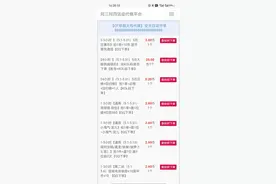 CF穿越火线邀请活动代做平台图片