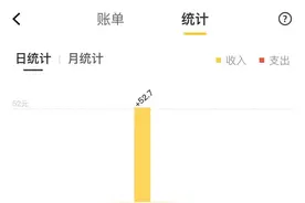 新人兼职送美团众包外卖第一天图片