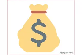 人均收入最高的20个国家图片