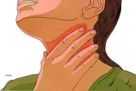 反流性咽喉炎讲全了！图片