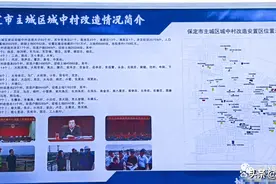 保定城改大项目：11个城中村安置回迁房规划！总投资约167亿！图片