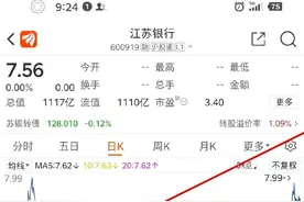 谈谈江苏银行图片