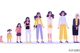 为什么女人比男人更长寿？长寿的4个真相你得知道图片