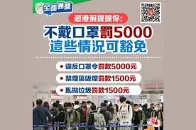 来香港游玩，不做这个罚5000！图片