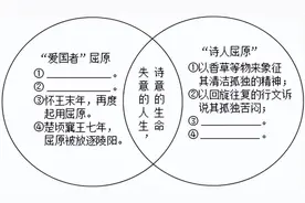 2023年江苏省南京市玄武区中考语文一模试卷图片