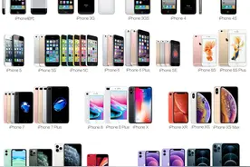 2007~2022年，16年16代，共38款机型，历代iPhone大盘点图片