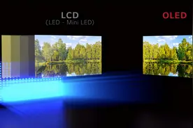 名称太多，傻傻分不清？TFT屏和LCD屏究竟有什么区别？图片