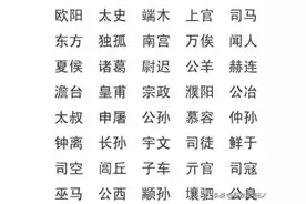 中国历史上复姓汇总图片