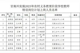 特岗教师上岗通知，附名单！图片
