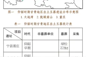 曹芳芳：甘青地区史前用玉特征与进程图片