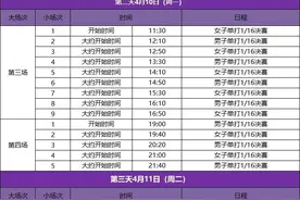 快收好！WTT新乡冠军赛赛事日程表来了！图片