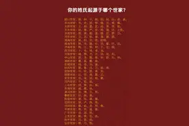 你的姓氏起源于哪个世家？图片