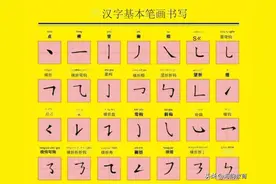 小学常用560个汉字笔画笔顺表（可打印）图片