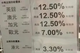 香港银行定期年化利率高达12.5%？把钱存进去有风险吗？图片