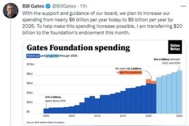 将退出富豪榜！比尔盖茨再捐200亿美元，回应：回馈社会是义务图片