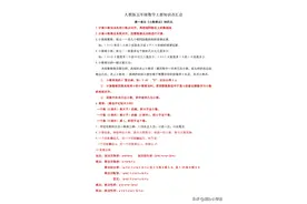 五年级数学上册：1-8单元知识点梳理，概念+专项练习，助你拿高分图片