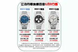 江诗丹顿纵横四海5500V/110A 6月8日行情图片