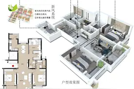 新年好消息！军队安置住房户型样板间来了图片
