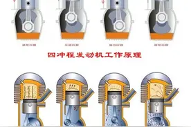 两冲程割草机和四冲程割草机有什么区别？怎样选择购买？图片