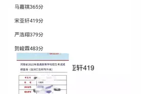 时代少年团成员高考成绩已经全部出炉，真是有人欢喜有人忧？图片