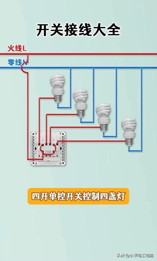 努力学习电工知识，每天进步一点点。