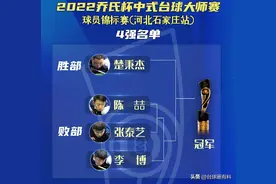 冠军50万！楚秉杰完胜李博进决赛，张泰艺硬磕2场双赛点晋级图片