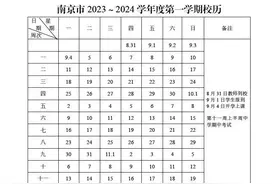 江苏多地官宣：延迟开学！重要提醒图片