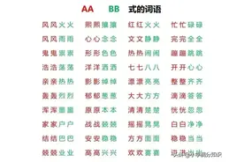 小学生：词语积累大全汇总图片