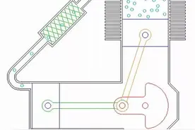 150KW、75KW、320KW：瑞典、日本、中国斯特林发动机的功率水平图片