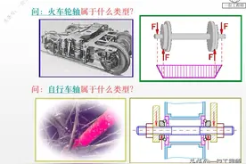 你了解轴的设计么？传动轴、转轴、心轴的区别和特点，值得保存图片