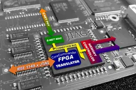 GDDR6为FPGA带来内存带宽优势图片