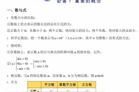 中考必备重点知识（直接打印）图片