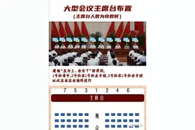 看完《县委大院》，原来会议的座位是这样安排的！你学会了吗？图片