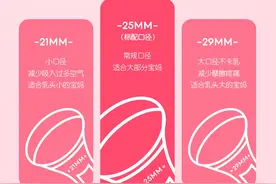 选吸奶器比选顺剖还纠结？掌握这4点其实很简单图片